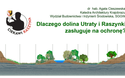 Dlaczego dolina Raszynki zasługuje na ochronę? * Why the Raszynka Valley needs to be protected
